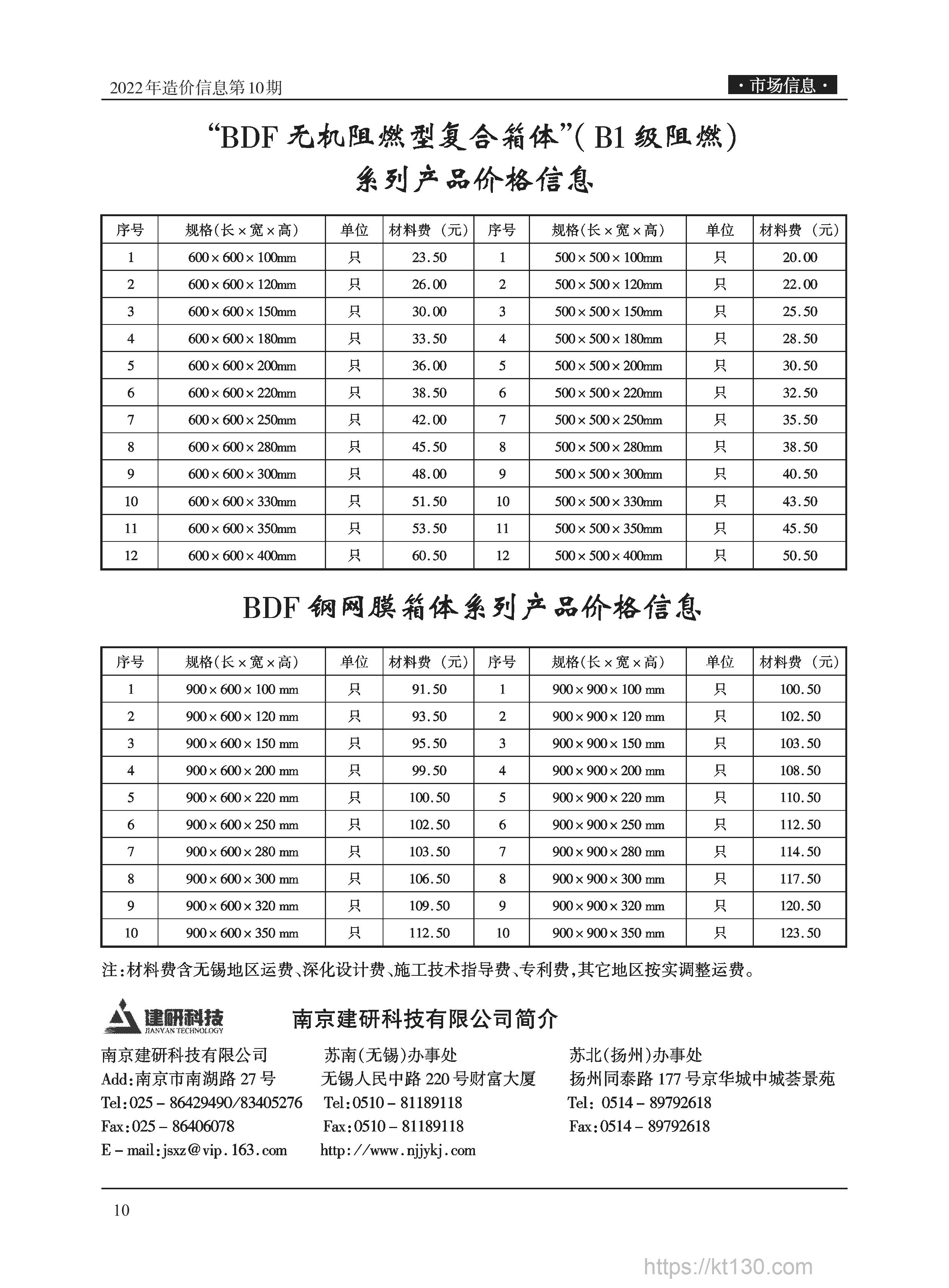 江苏省无锡市2022年10月份无机阻燃型复合箱体参考价